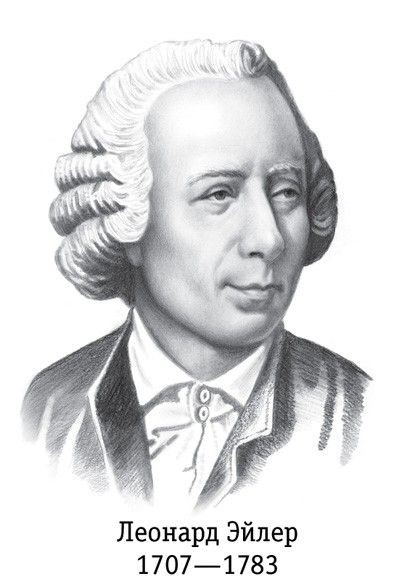 эйлер.jpg